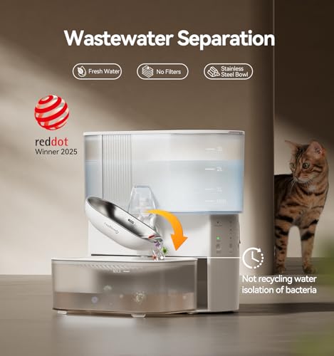 Wireless Cat Water Fountain No Filters