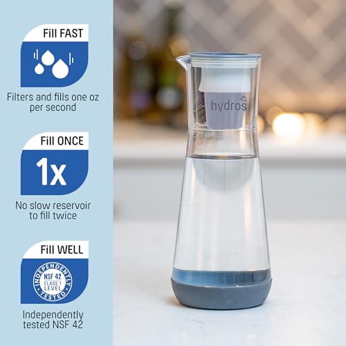 Water Filter Pitcher