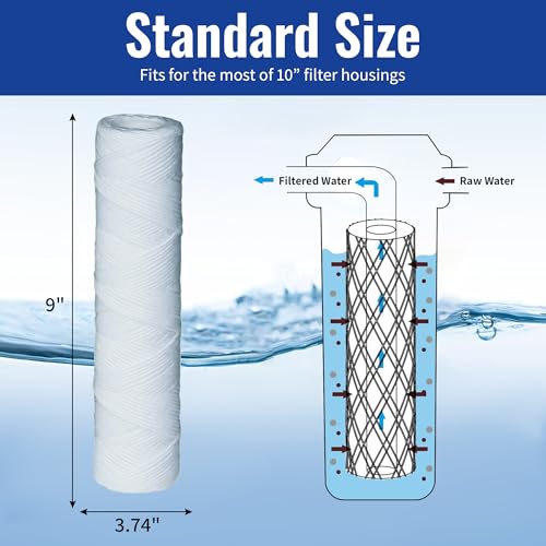 5 Micron Sediment Water Filter Cartridges Compatible with Campbell 1SS Models