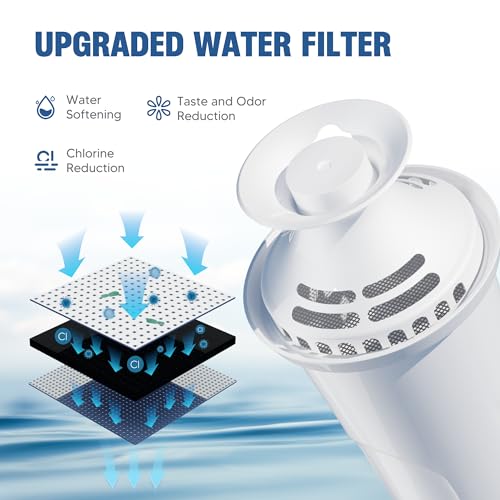 Water Filter Replacement Compatible with Brita Water Pitcher and Dispensers (3 Count)