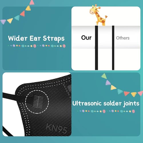 Kids Face Mask (50 Count)