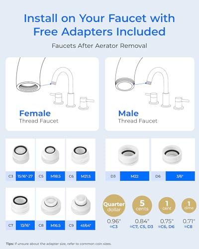 FC 07 Water Filter for Sink Faucet