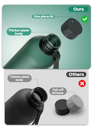 Slim Pro Water Bottle 27oz
