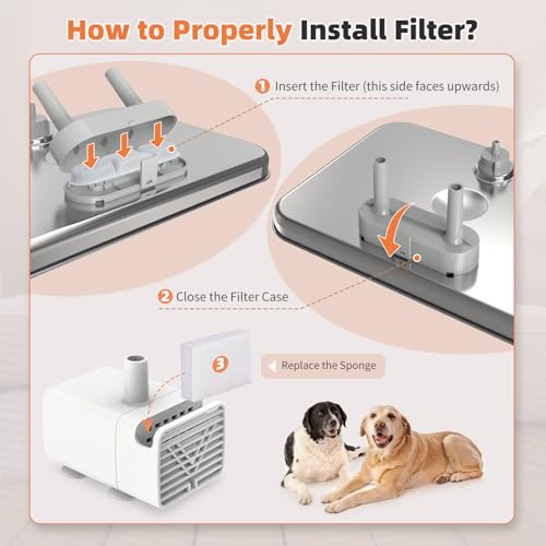 8 Pack Dog Fountain Filter Replacement for Zuqqony 12L