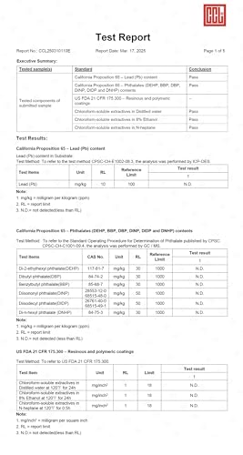 Cat Water Fountain Replacement Filters for 3.2L