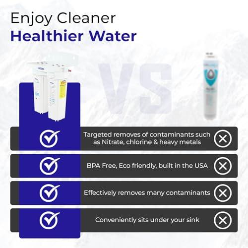 Under Sink Water Filtration System 1500