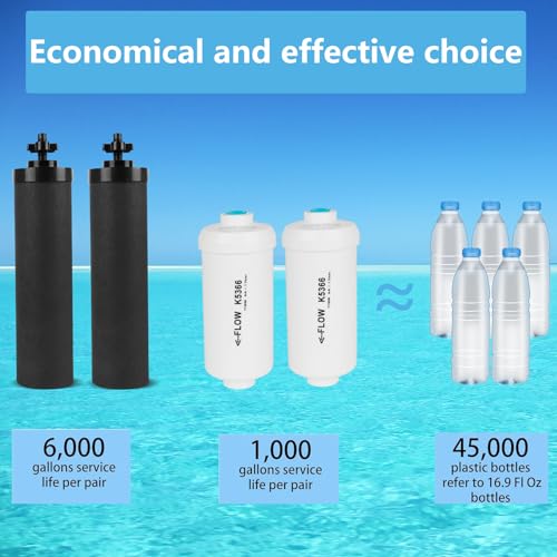 Water Filter Replacement for Berkey® and K5366 Fluoride Filters (4 Count)