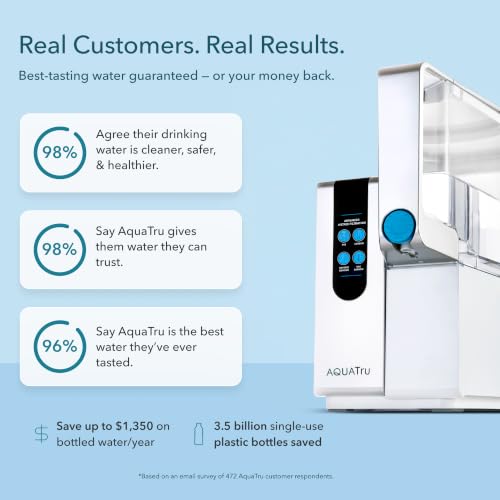 AquaTru Classic Alkaline Countertop Water Purifier