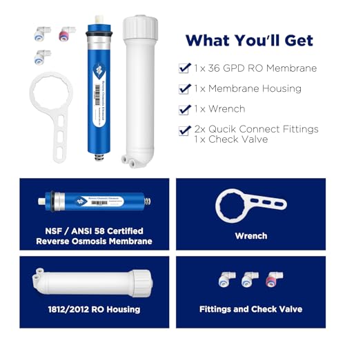 36 GPD RO Membrane and 1812 Housing Kit