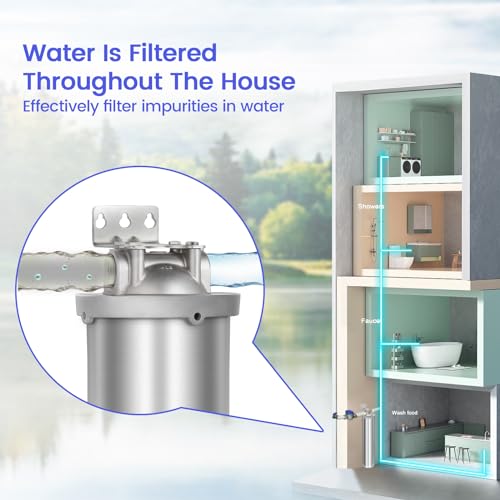 NSF ANSI 42 Certification Big+ Stainless Steel Filter Housing for 20”Length