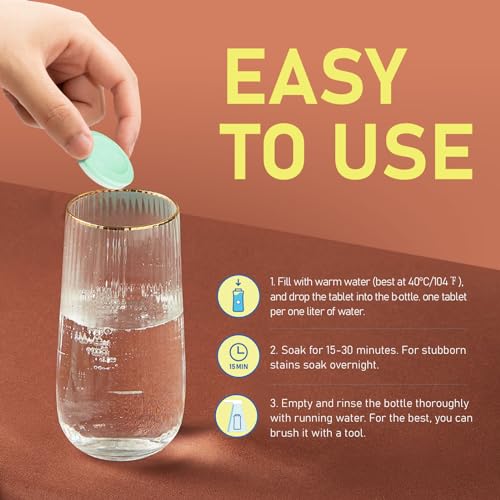 Water Bottle Cleaning Tablets (36 Count)