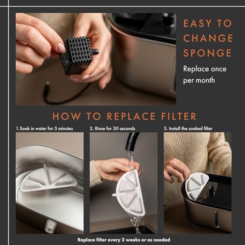 Official LIPPUP Cat Water Fountain Filters