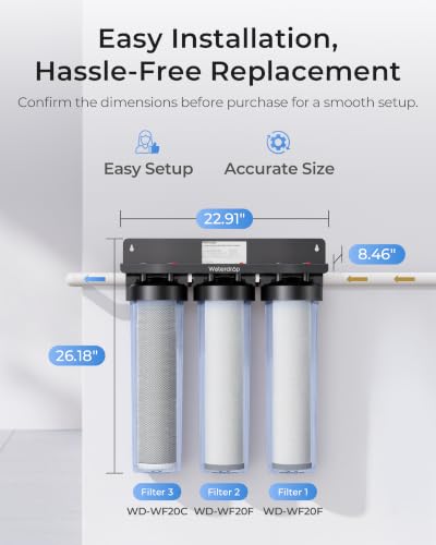 WF20FG Whole House Water Filter