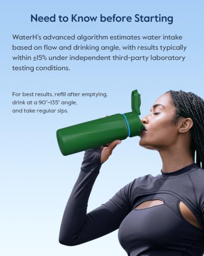 BOOST Smart Water Bottle Tracker with Reminder to Drink Water