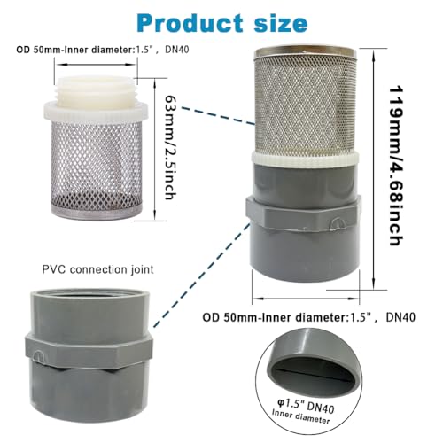 1.5 inch Stainless Steel Filter Cover Connected to 1.5 inch