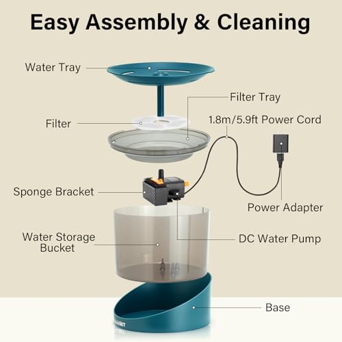 Cat Water Fountain