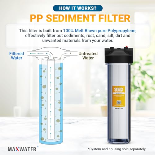 20" 1 Stage Whole House Water Filter System 1" Ports Double O Ring Clear Filter Housing + Gauge w