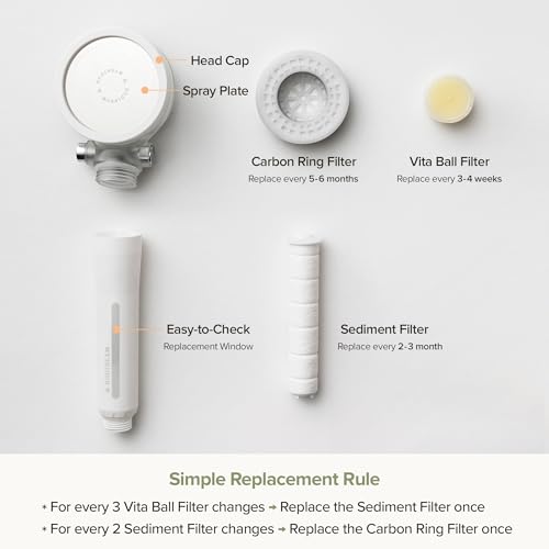 Vitamin C Shower Head Filter Refill