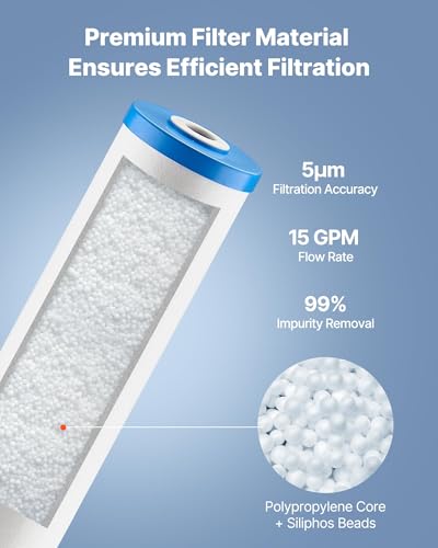 Whole House Water Filter Replacement Cartridge