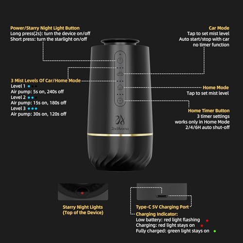 Waterless Oil Diffuser