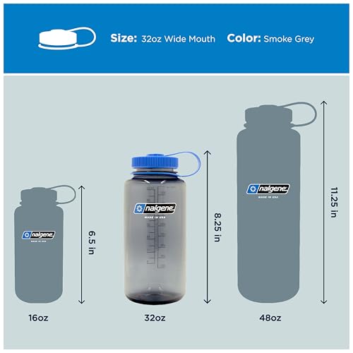 Sustain Tritan BPA