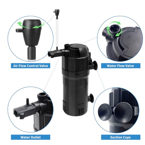 Fish Tank Filter with U