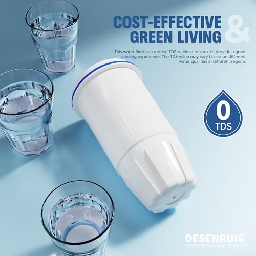 Upgraded Water Filter Replacement for Zero Pitcher and Dispenser ZR (2 Count)