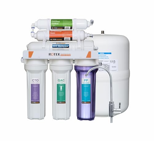 s Reverse Osmosis Water Filtration System