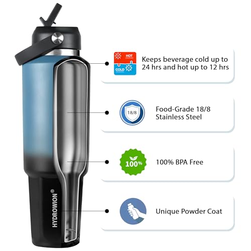 32 oz Insulated Water Bottle
