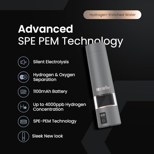 LevelUpWay 2026 Hydrogen Water Bottle