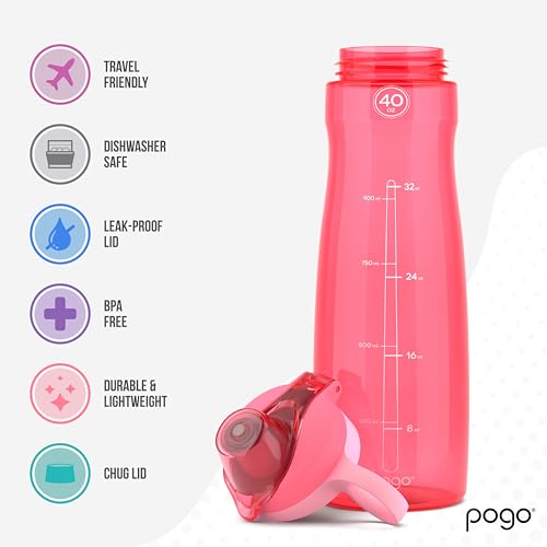 BPA Free Plastic Water Bottle with Chug Lid