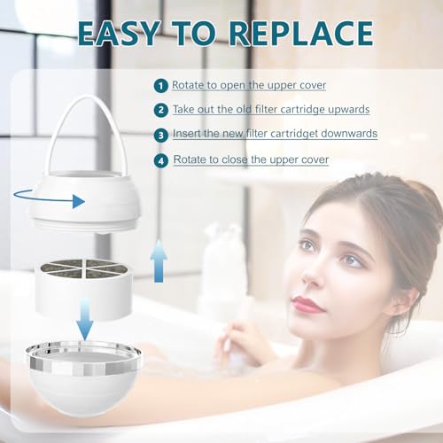 3 PACK Replacement Bathtub Water Filter for Tub Compatible with Fitespot