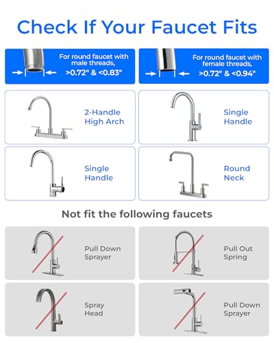 FC 01 Water Filter for Sink Faucet