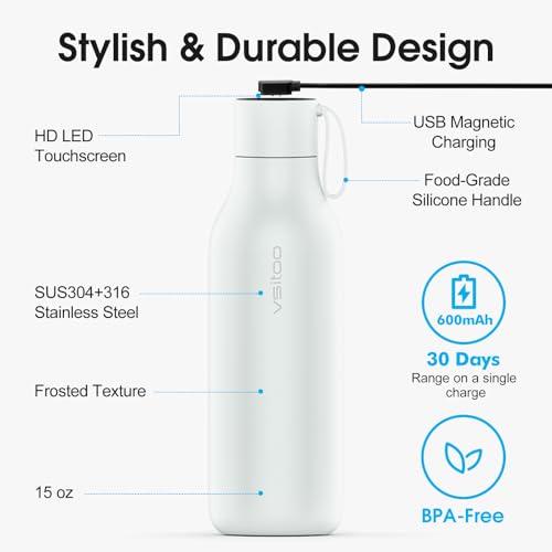 S1 Max 33oz Insulated Stainless Steel Self
