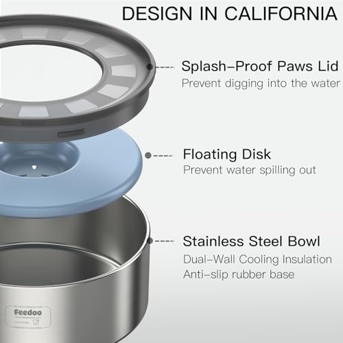 2L No Spill Water Bowl for Dogs