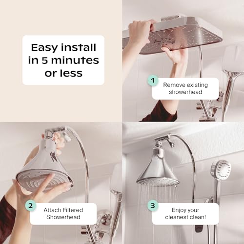 Filtered Shower Head
