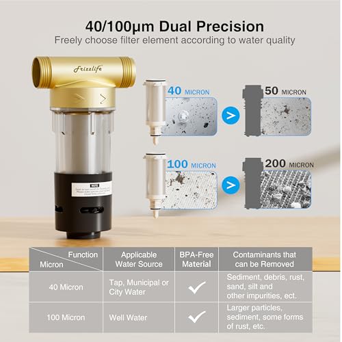 Spin Down Sediment Water Filter