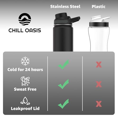 Water Bottle Compatible With Popular Flavor Cartridges
