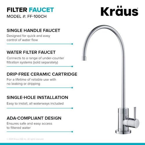 Purita 100% Lead