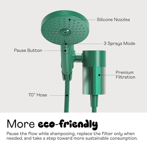 Sproos Handheld Showerhead