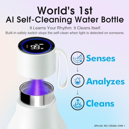 S1 Max 33oz Insulated Stainless Steel Self