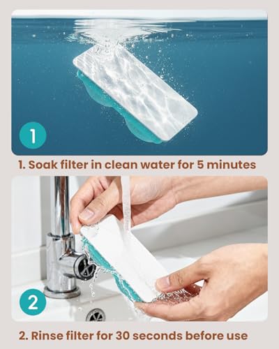 Official Replacement Filters for 3.2L