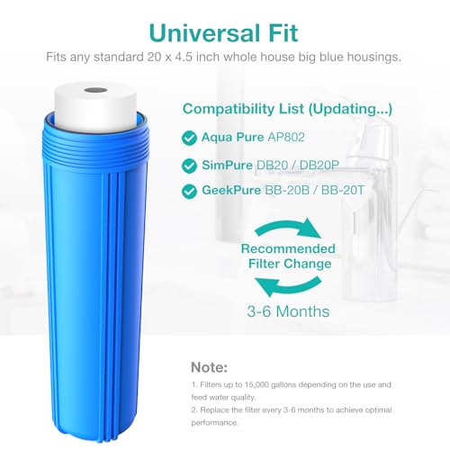 5 Micron 20" x 4.5" Whole House Sediment Water Filter Cartridge (2 Count)
