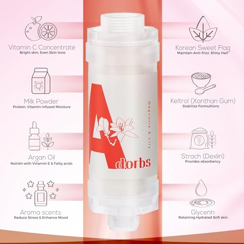 Universal Vita C Shower Filter