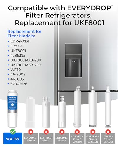 EDR4RXD1 Water Filter Replacement for EveryDrop® Filter 4 (4 Count)