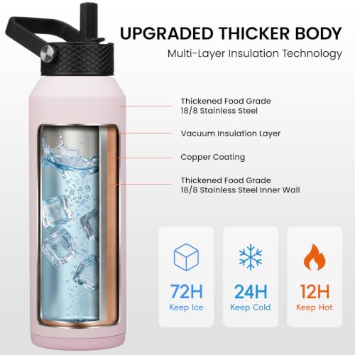 40 oz Insulated Stainless Steel Water Bottle with 3 Lids