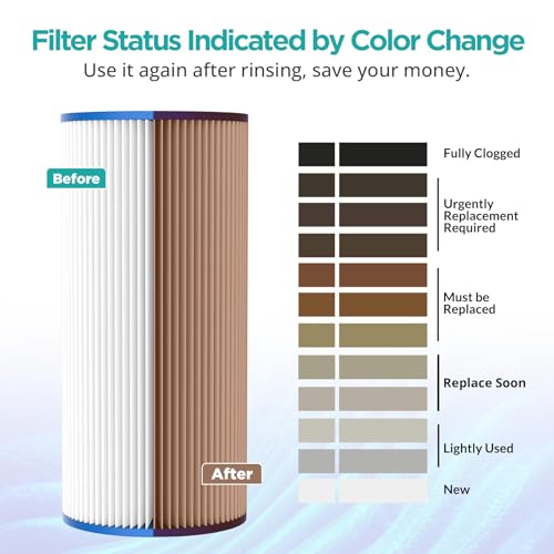 10"x4.5" Pleated Sediment Water Filter (4 Count)