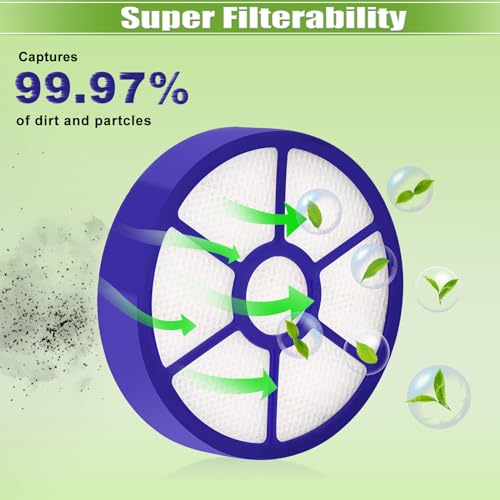 DC33 Filter Replacement for Dyson DC33 Multi Floor DC33 Total Clean (2 Count)