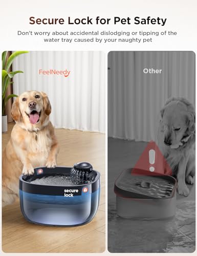 7L 1.8Gal Dog Water Fountain for Large Dog