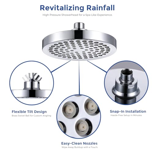 Filtered Shower Head with 23 Stage Water Softner